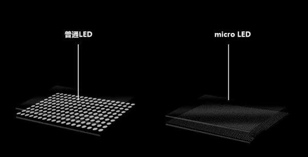 和平苹果手机维修分享什么时候会用上MicroLED屏？ 