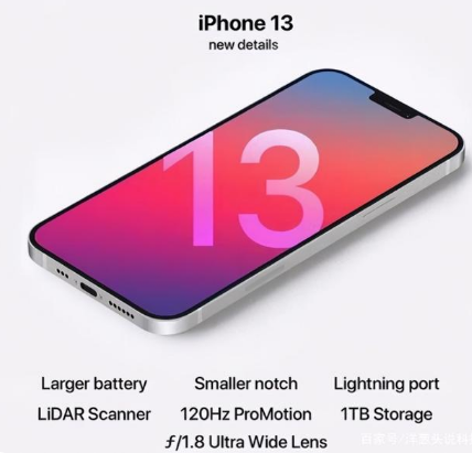 和平苹果手机维修分享iPhone 13起售价多少钱 