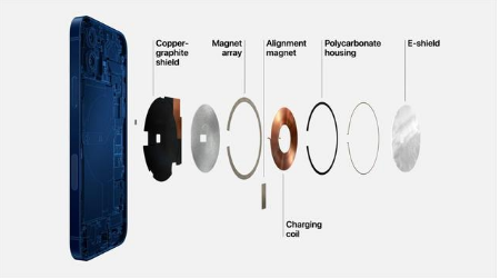 和平苹果手机维修分享iPhone 12真的会威胁身体健康吗 