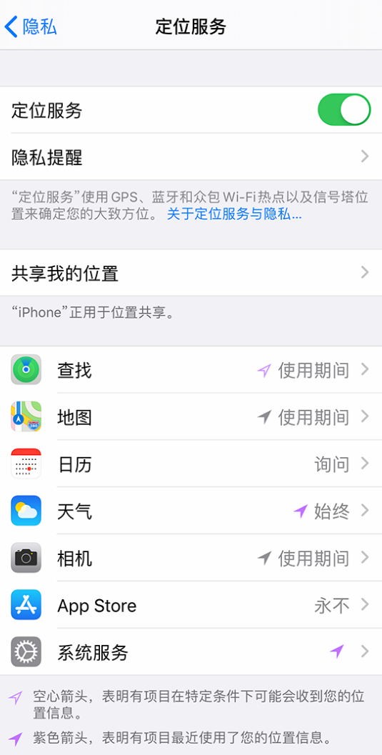 和平苹果手机维修分享iPhone 状态栏中时间显示为蓝色图标是什么情况 